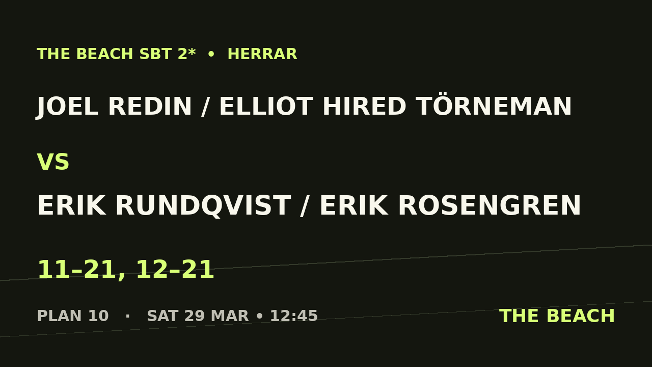 Joel Redin / Elliot Hired Törneman vs Erik Rundqvist / Erik Rosengren