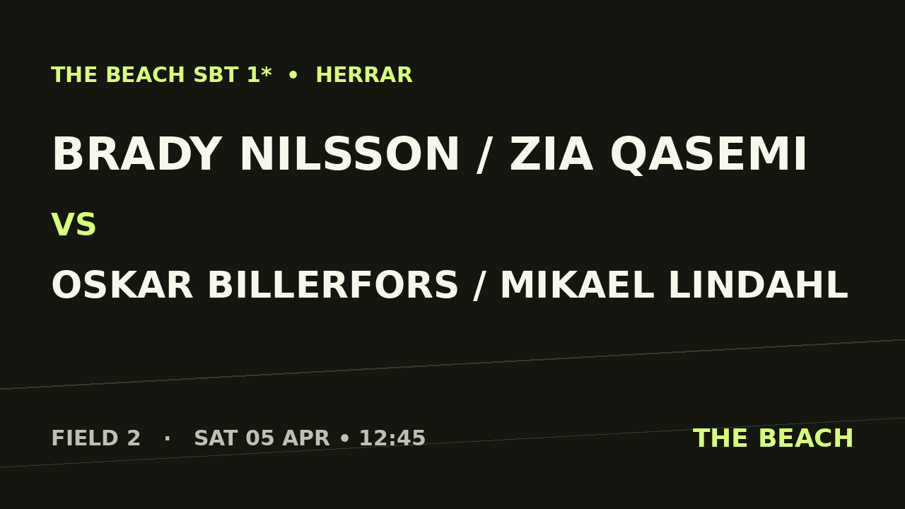 Brady Nilsson / Zia Qasemi vs Oskar Billerfors / Mikael Lindahl