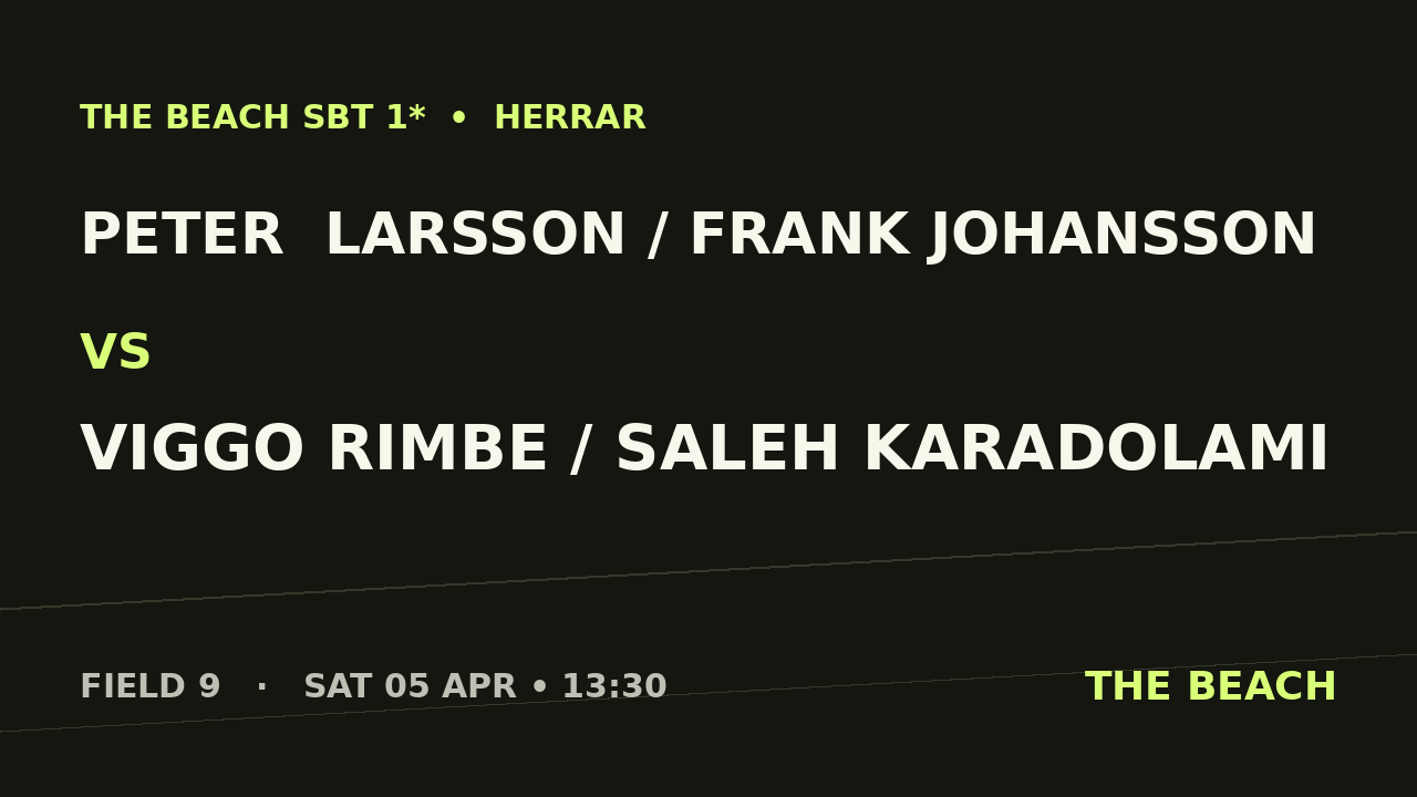 Sextondel 8 – Peter  Larsson / Frank Johansson vs Viggo Rimbe / Saleh Karadolami