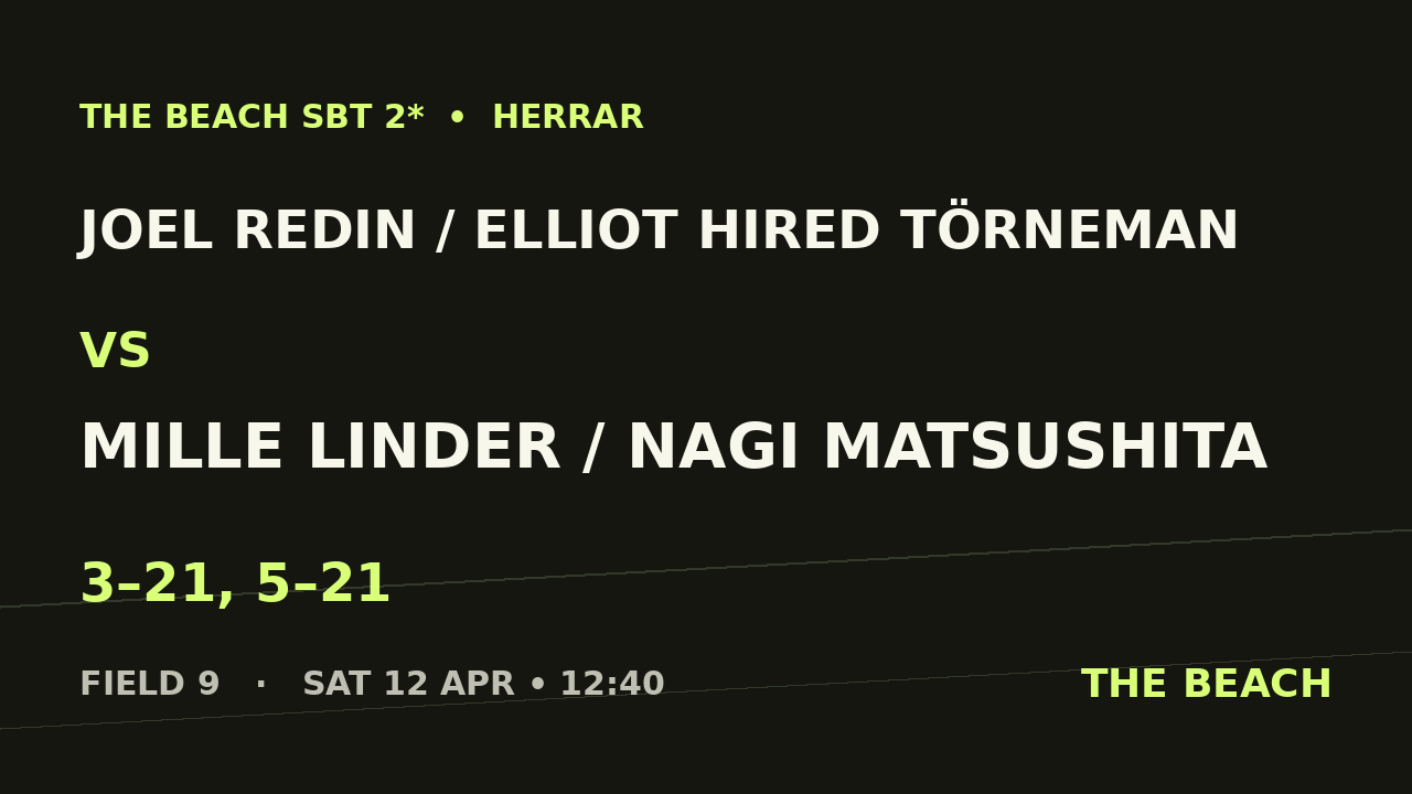 Joel Redin / Elliot Hired Törneman vs Mille Linder / Nagi Matsushita