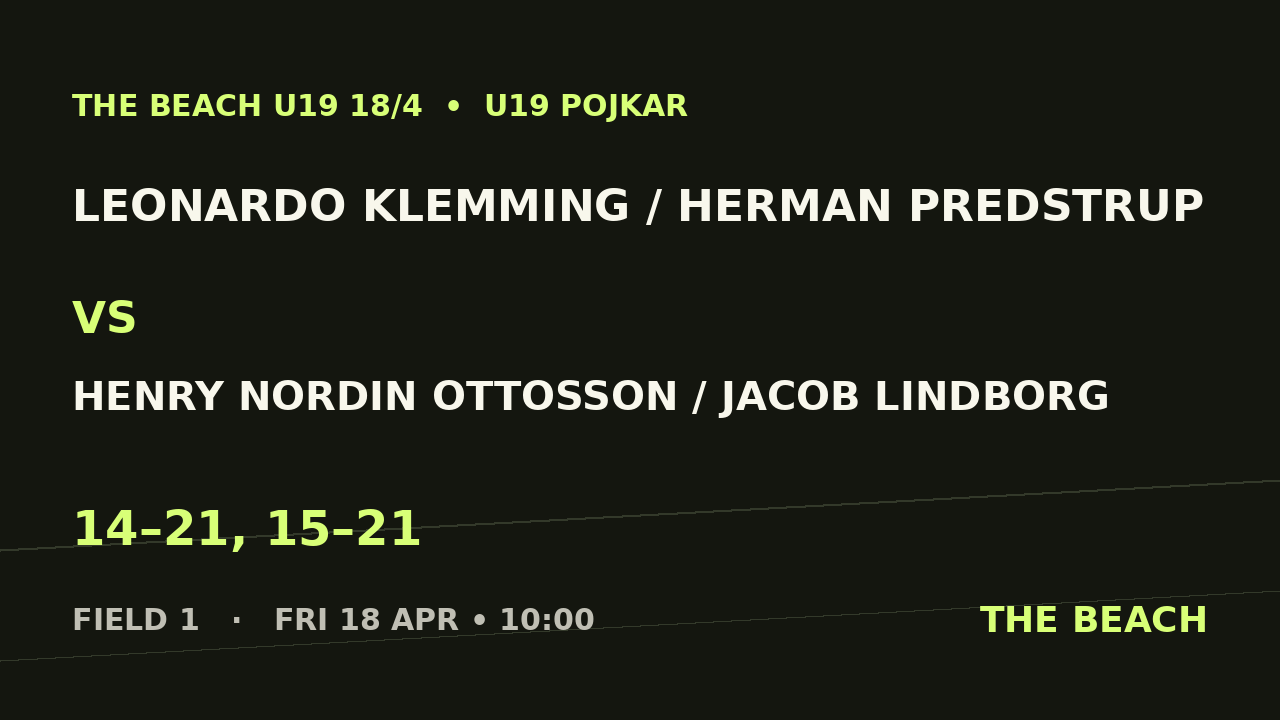 Leonardo Klemming / Herman Predstrup vs Henry Nordin Ottosson / Jacob Lindborg