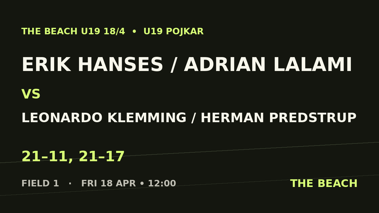 Erik Hanses / Adrian Lalami vs Leonardo Klemming / Herman Predstrup
