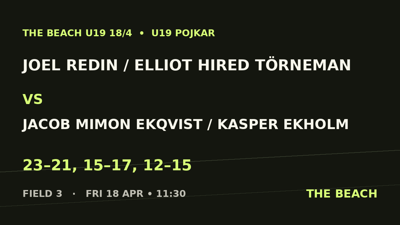 Joel Redin / Elliot Hired Törneman vs Jacob Mimon Ekqvist / Kasper Ekholm
