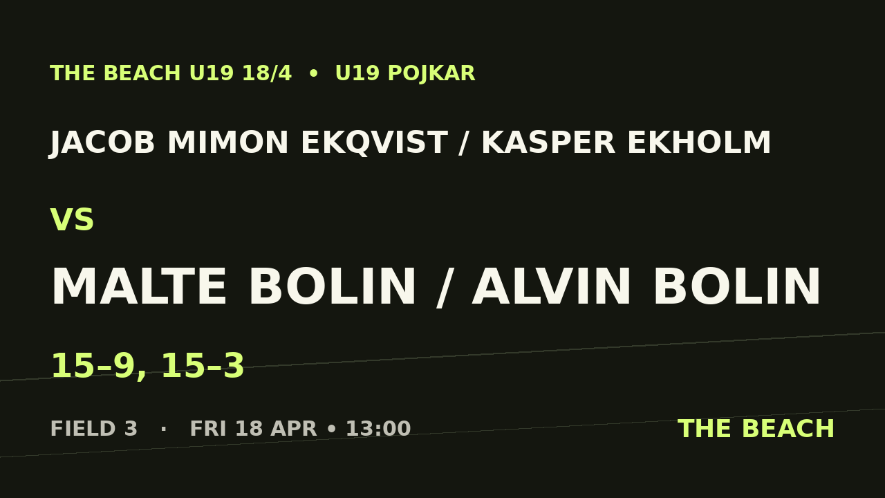 Jacob Mimon Ekqvist / Kasper Ekholm vs Malte Bolin / Alvin Bolin