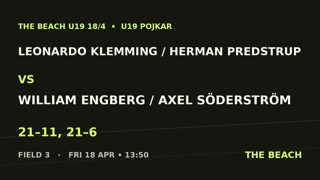 B - Semi 1 – Leonardo Klemming / Herman Predstrup vs William Engberg / Axel Söderström