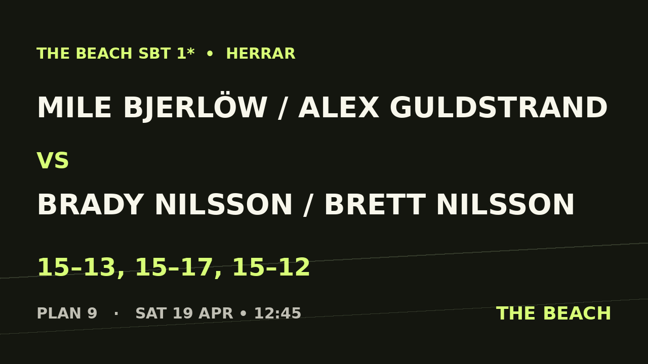 Mile Bjerlöw / Alex Guldstrand vs Brady Nilsson / Brett Nilsson