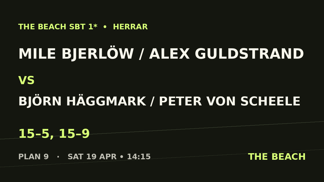 Mile Bjerlöw / Alex Guldstrand vs Björn Häggmark / Peter Von Scheele