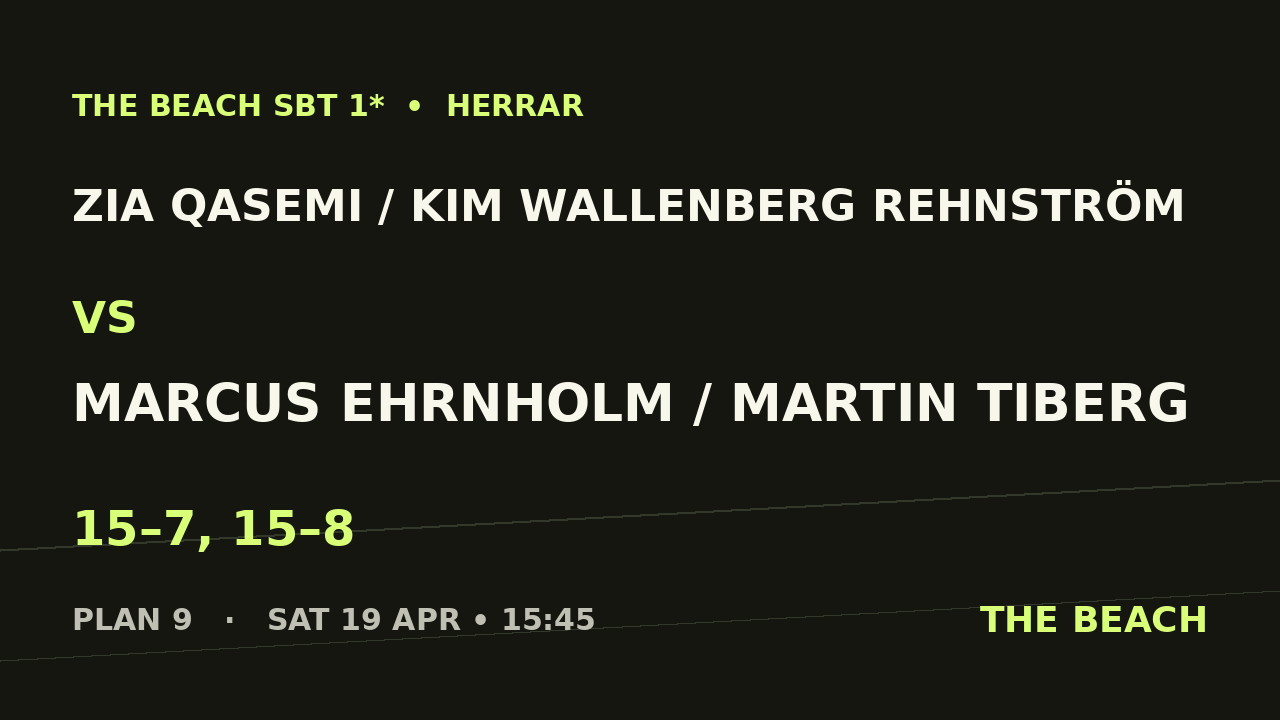 B - Semi 1 – Zia Qasemi / Kim Wallenberg Rehnström vs Marcus Ehrnholm / Martin Tiberg