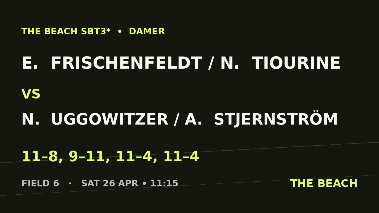 E.  Frischenfeldt / N.  Tiourine vs N.  Uggowitzer / A.  Stjernström