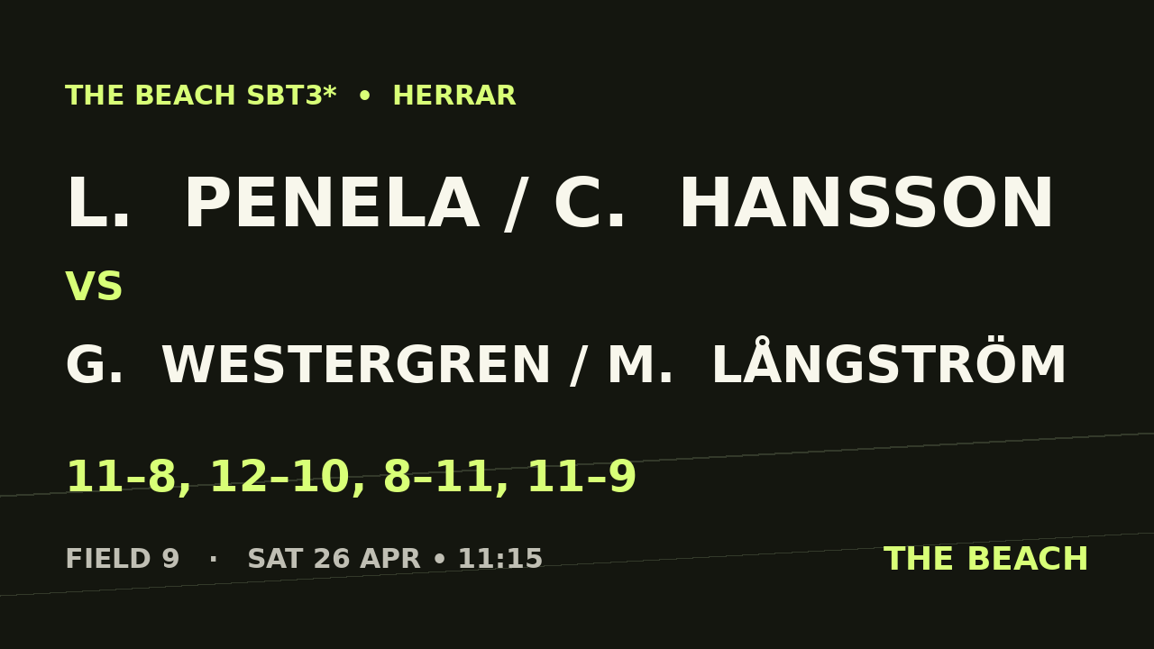 L.  Penela / C.  Hansson vs G.  Westergren / M.  Långström