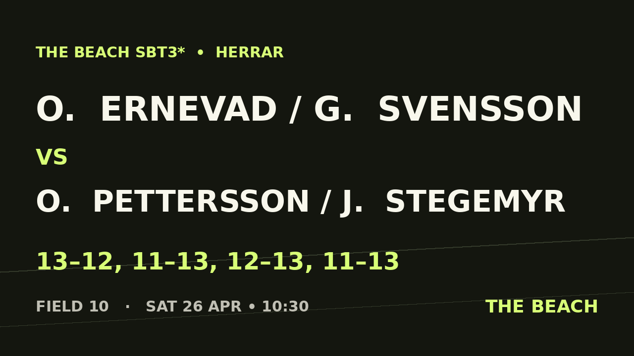 O.  Ernevad / G.  Svensson vs O.  Pettersson / J.  Stegemyr