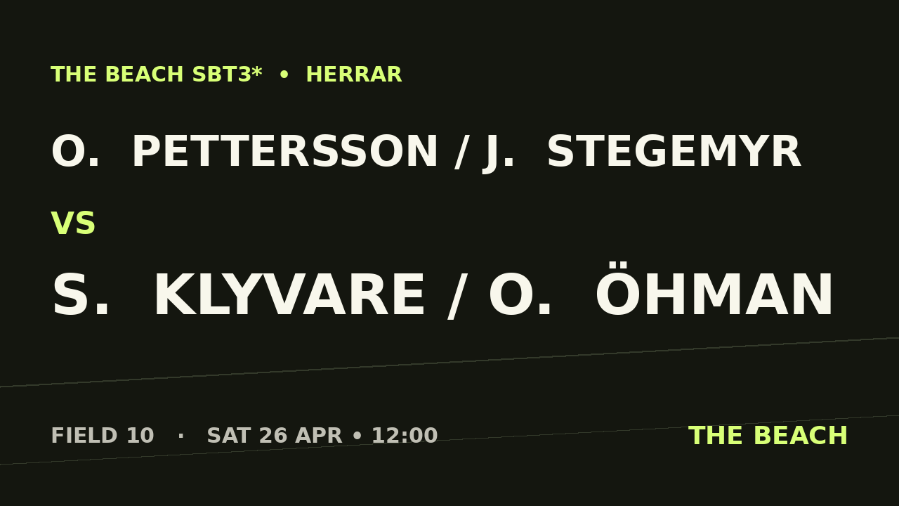 O.  Pettersson / J.  Stegemyr vs S.  Klyvare / O.  Öhman