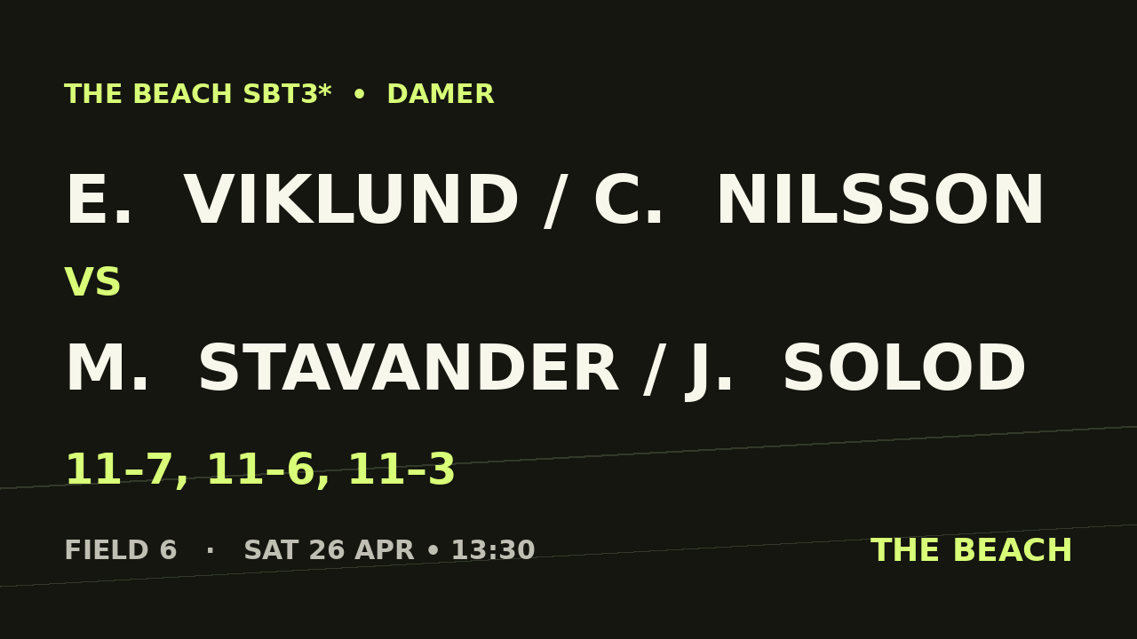 Åttondel 2 – E.  Viklund / C.  Nilsson vs M.  Stavander / J.  Solod