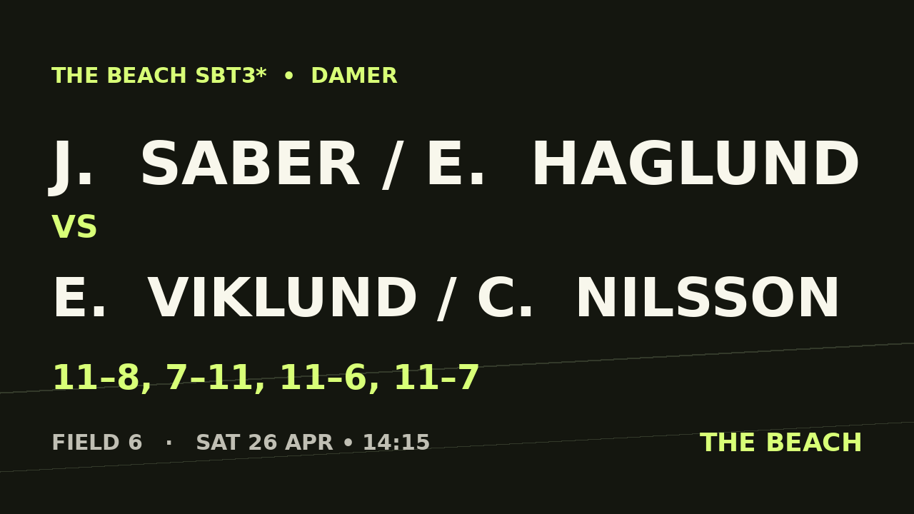 Kvart 2 – J.  Saber / E.  Haglund vs E.  Viklund / C.  Nilsson