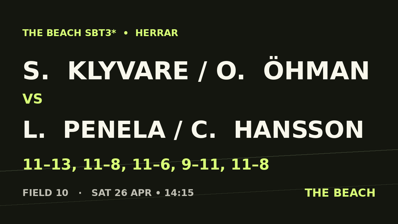 Kvart 2 – S.  Klyvare / O.  Öhman vs L.  Penela / C.  Hansson