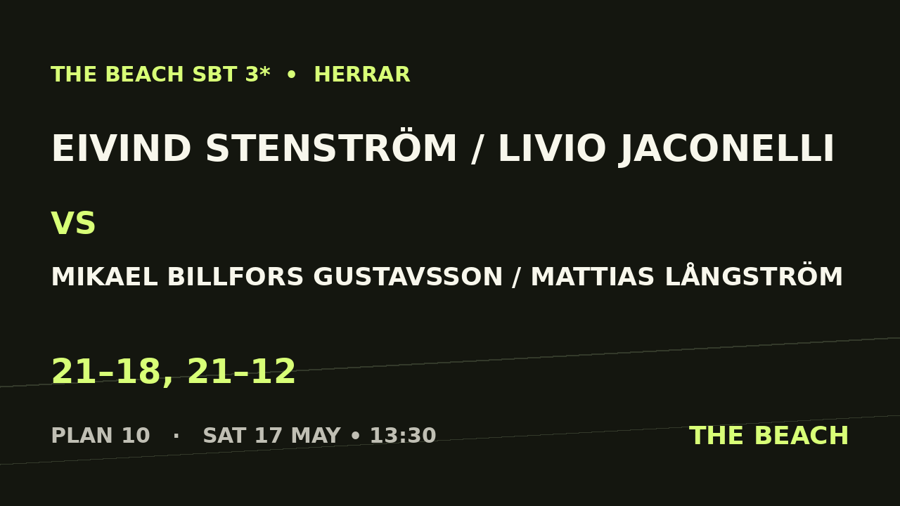 Eivind Stenström / Livio Jaconelli vs Mikael Billfors Gustavsson / Mattias Långström