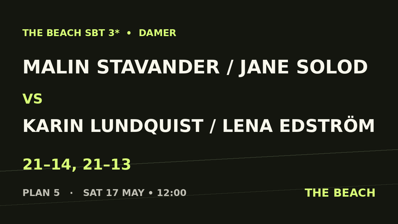 Malin Stavander / Jane Solod vs Karin Lundquist / Lena Edström
