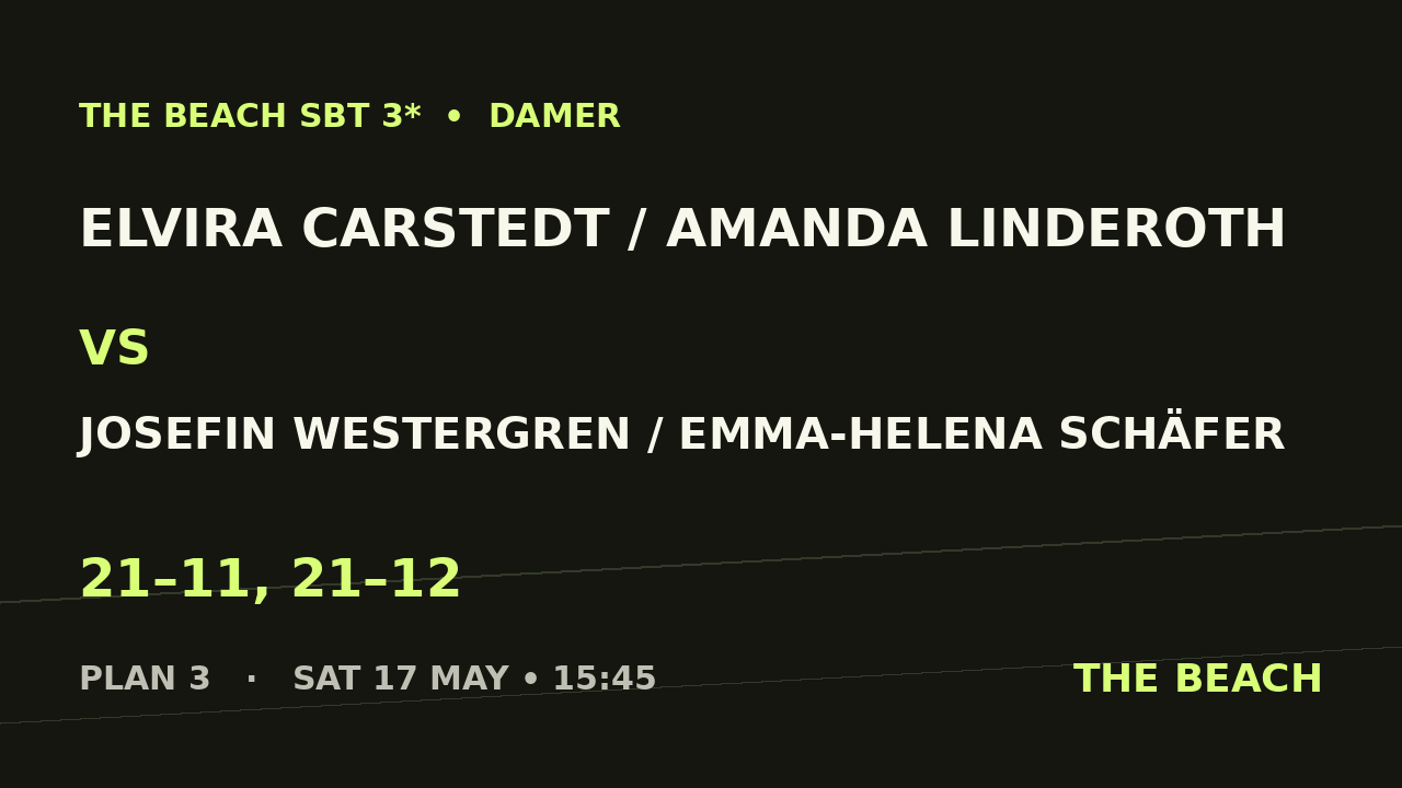 Kvart 1 – Elvira Carstedt / Amanda Linderoth vs Josefin Westergren / Emma-Helena Schäfer