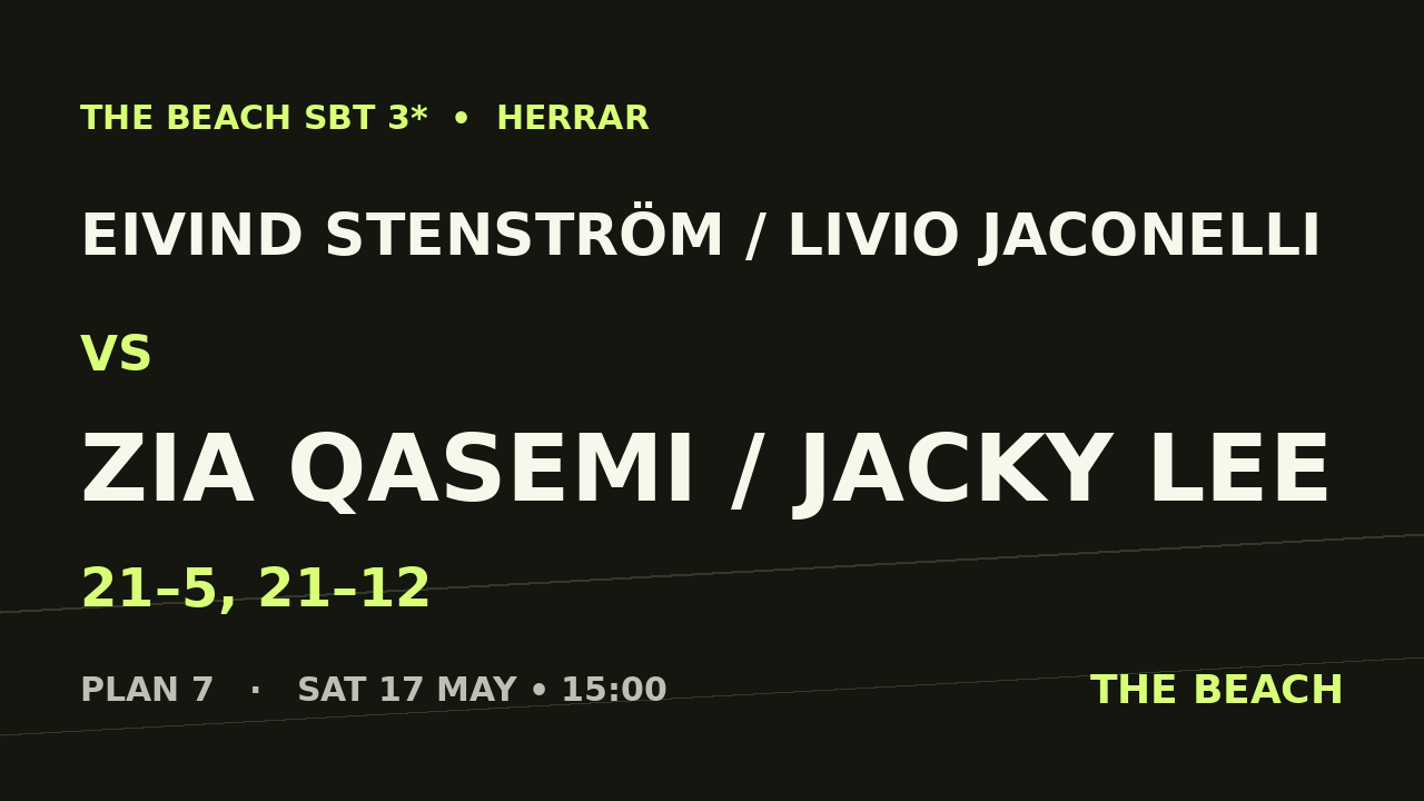 Åttondel 1 – Eivind Stenström / Livio Jaconelli vs Zia Qasemi / Jacky Lee