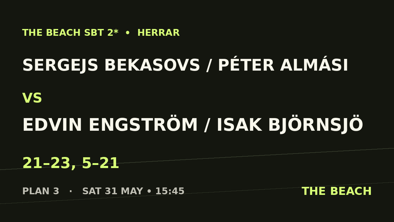 Final – Sergejs Bekasovs / Péter Almási vs Edvin Engström / Isak Björnsjö