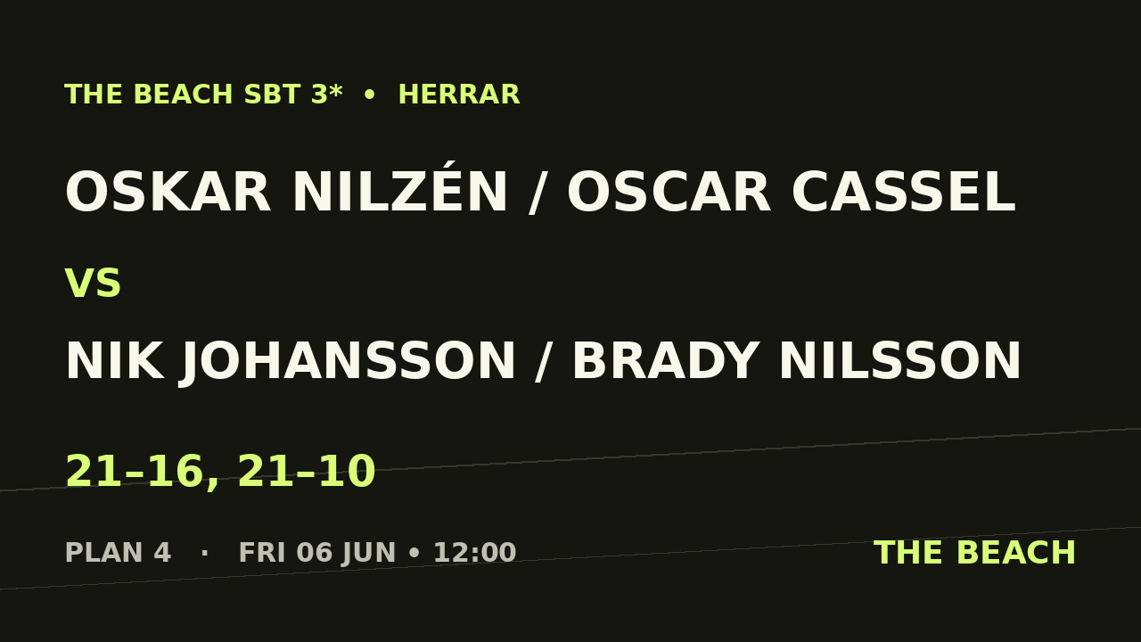 Oskar Nilzén / Oscar Cassel vs Nik Johansson / Brady Nilsson