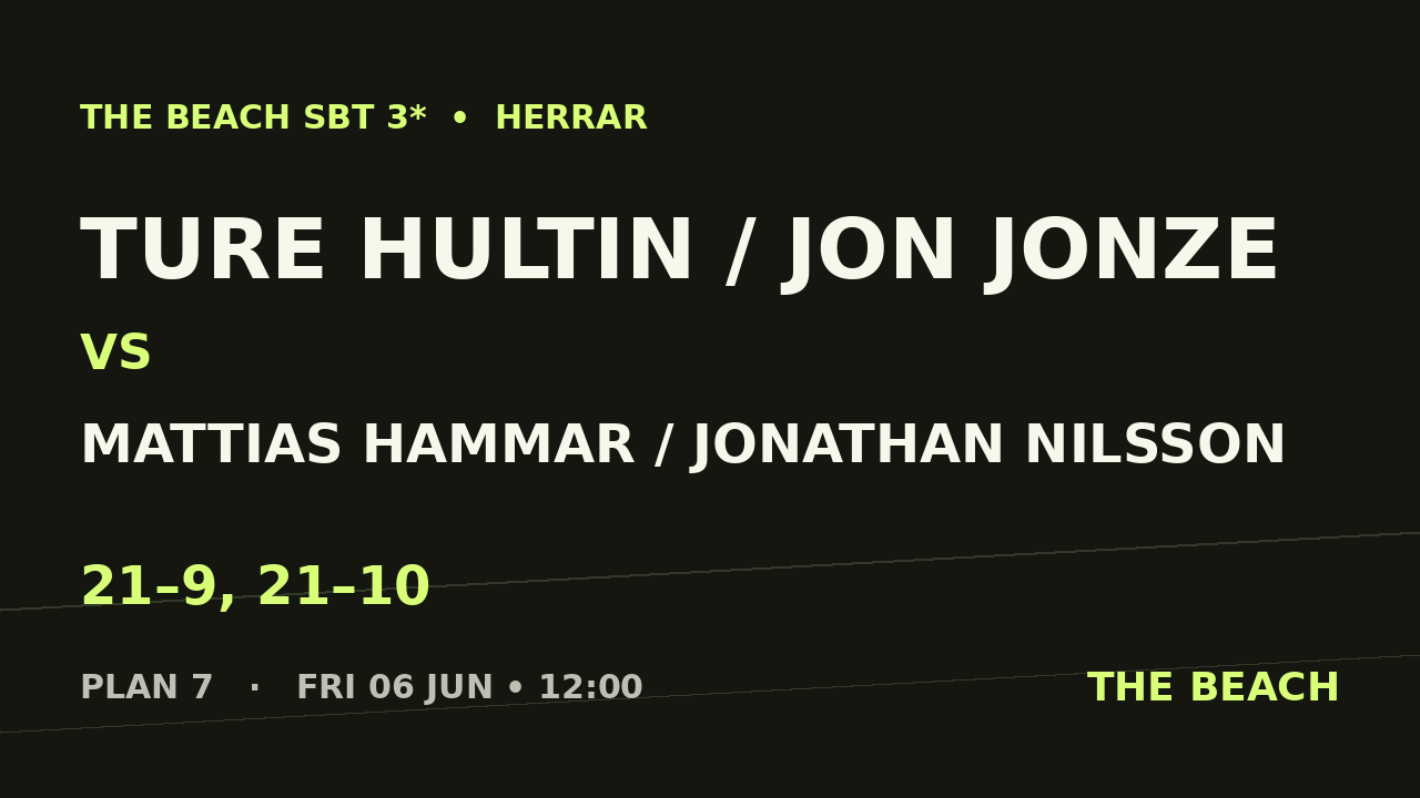 Ture Hultin / Jon Jonze vs Mattias Hammar / Jonathan Nilsson
