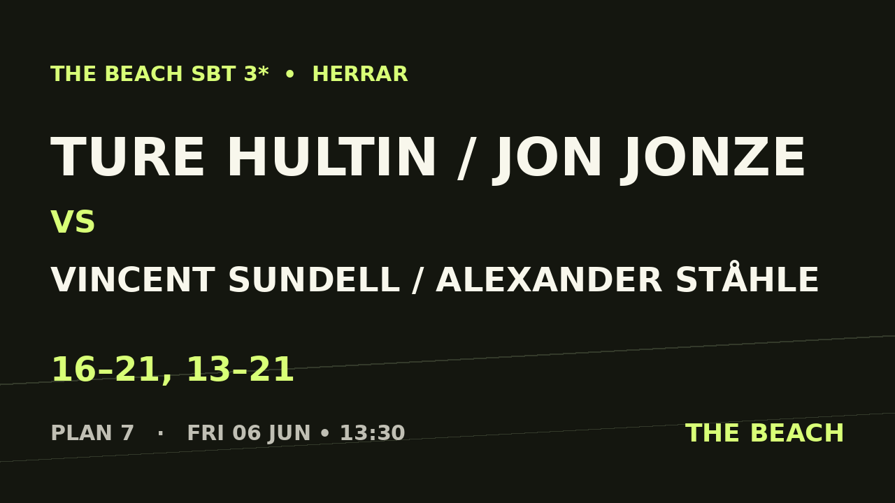 Ture Hultin / Jon Jonze vs Vincent Sundell / Alexander Ståhle