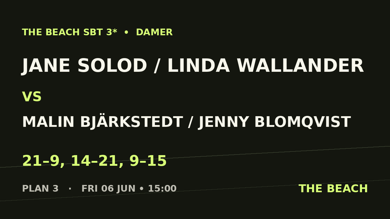 Åttondel 2 – Jane Solod / Linda Wallander vs Malin Bjärkstedt / Jenny Blomqvist