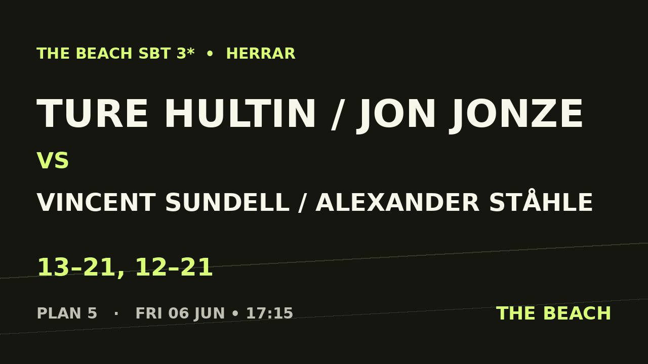 Final – Ture Hultin / Jon Jonze vs Vincent Sundell / Alexander Ståhle