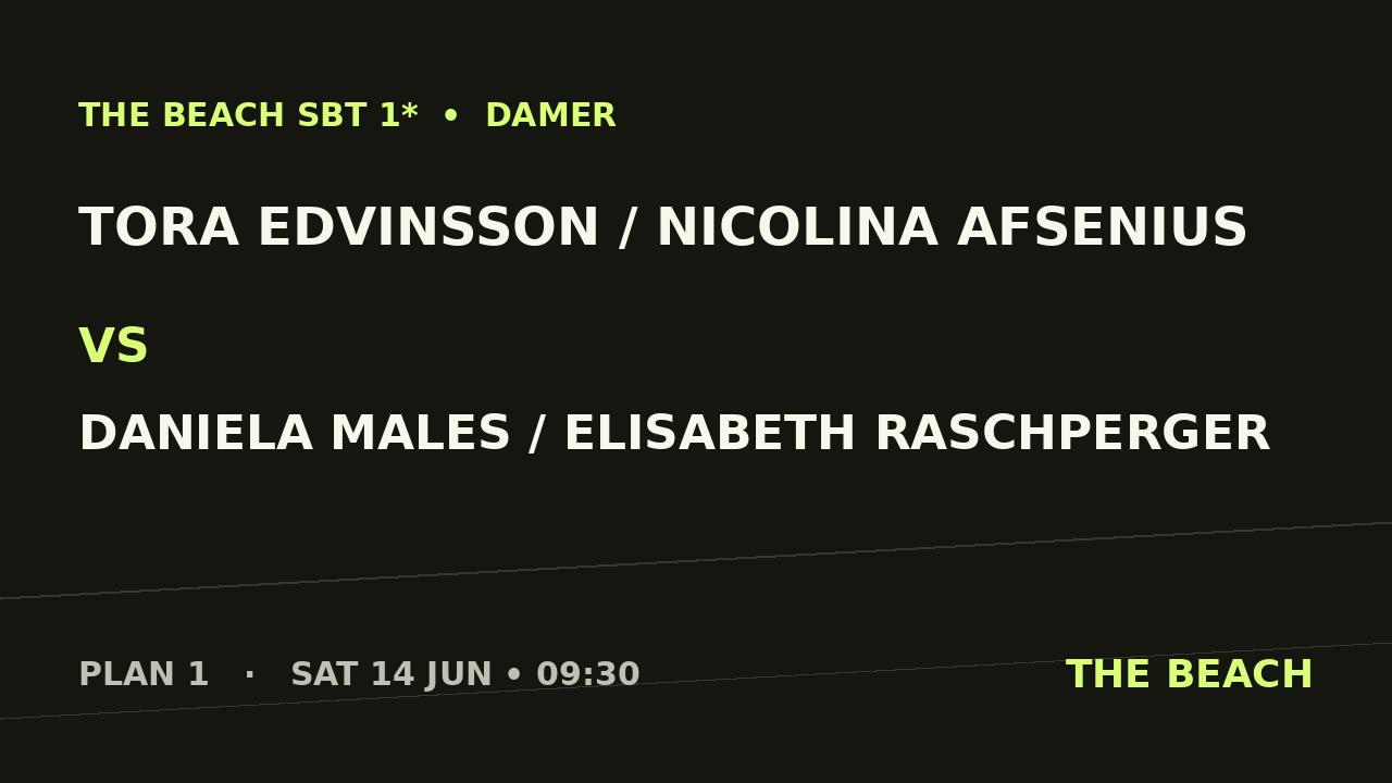 Gruppspel – Tora Edvinsson / Nicolina Afsenius vs Daniela Males / Elisabeth Raschperger