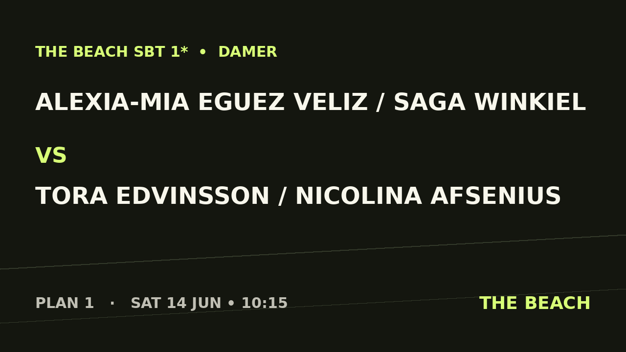 Gruppspel – Alexia-Mia Eguez Veliz / Saga Winkiel vs Tora Edvinsson / Nicolina Afsenius