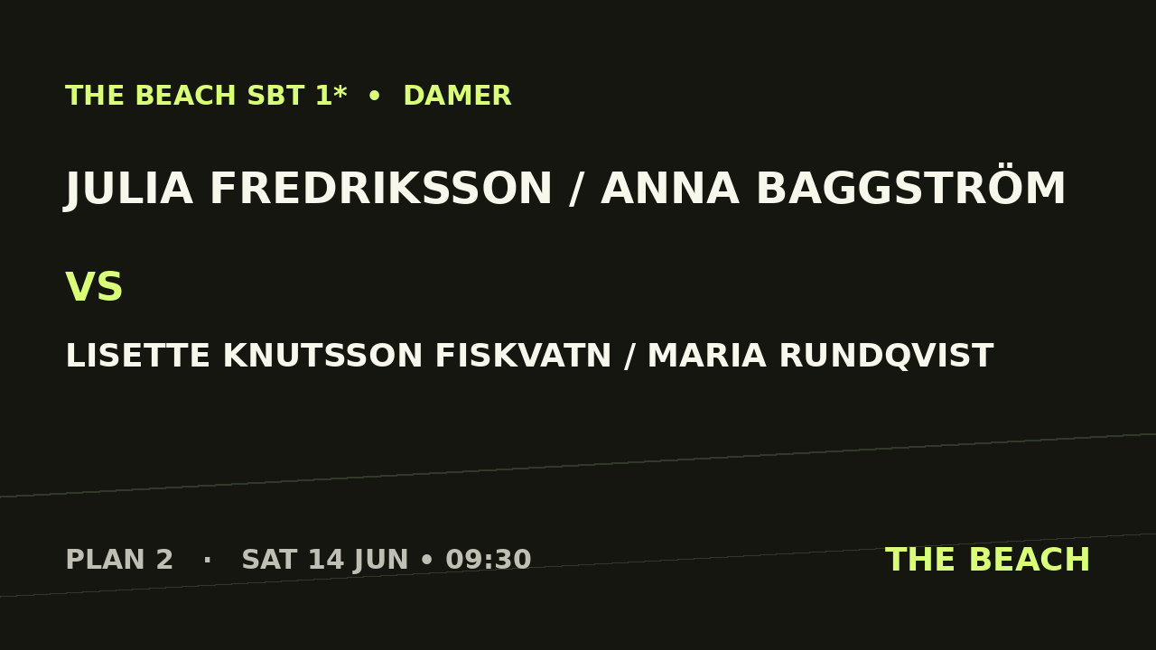 Gruppspel – Julia Fredriksson / Anna Baggström vs Lisette Knutsson Fiskvatn / Maria Rundqvist
