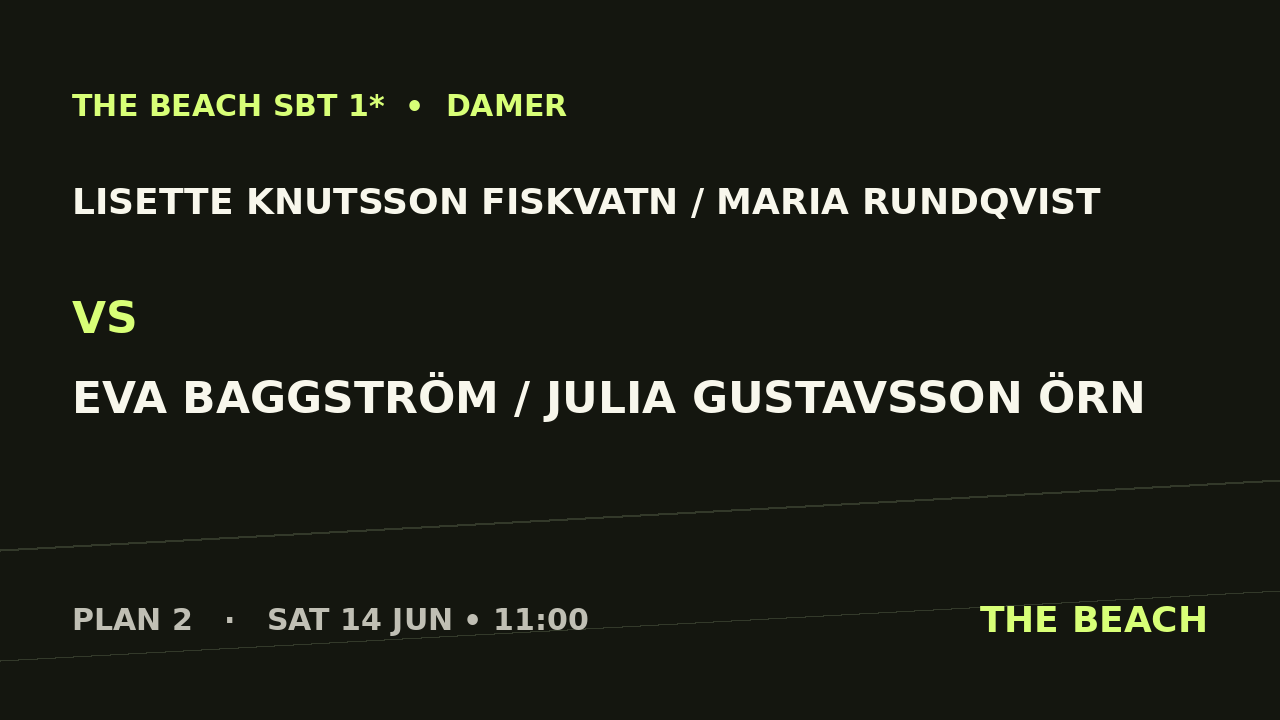 Gruppspel – Lisette Knutsson Fiskvatn / Maria Rundqvist vs Eva Baggström / Julia Gustavsson Örn