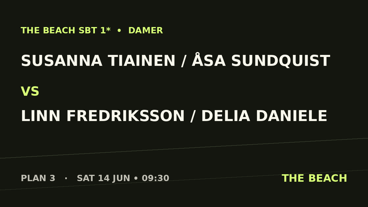 Gruppspel – Susanna Tiainen / Åsa Sundquist vs Linn Fredriksson / Delia Daniele