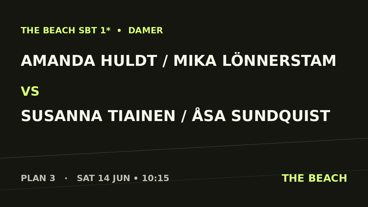 Gruppspel – Amanda Huldt / Mika Lönnerstam vs Susanna Tiainen / Åsa Sundquist