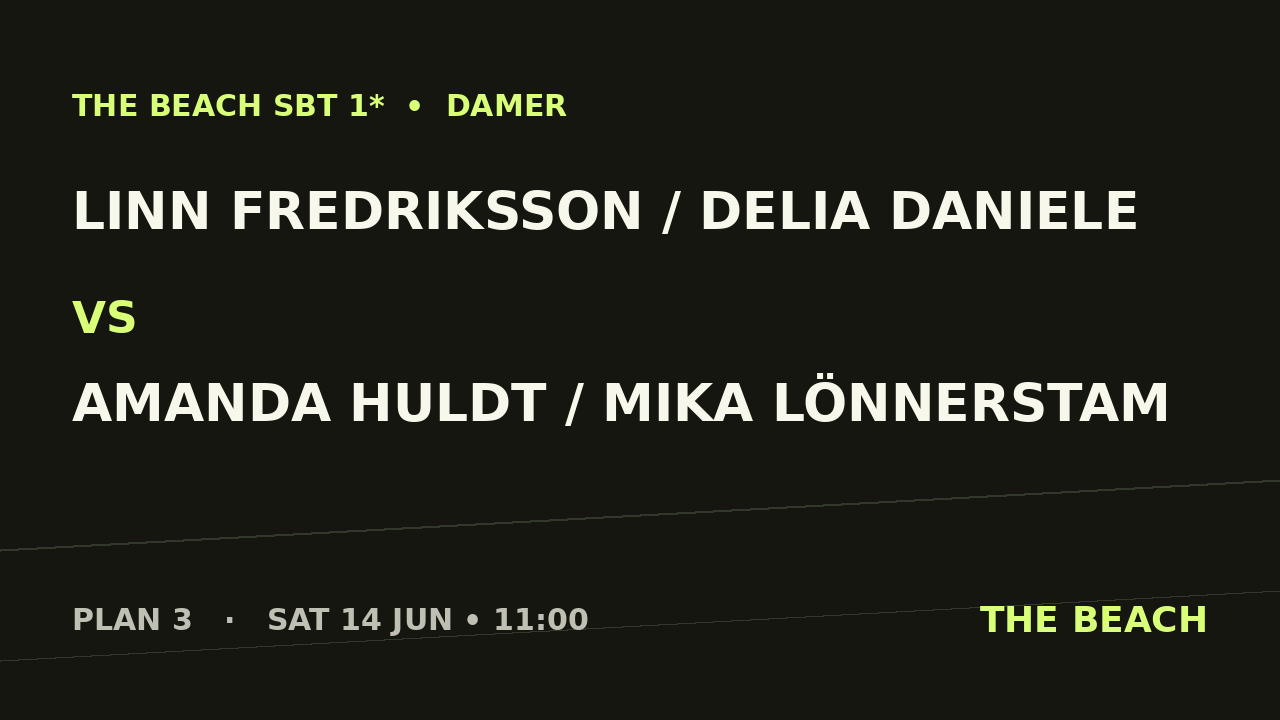 Gruppspel – Linn Fredriksson / Delia Daniele vs Amanda Huldt / Mika Lönnerstam