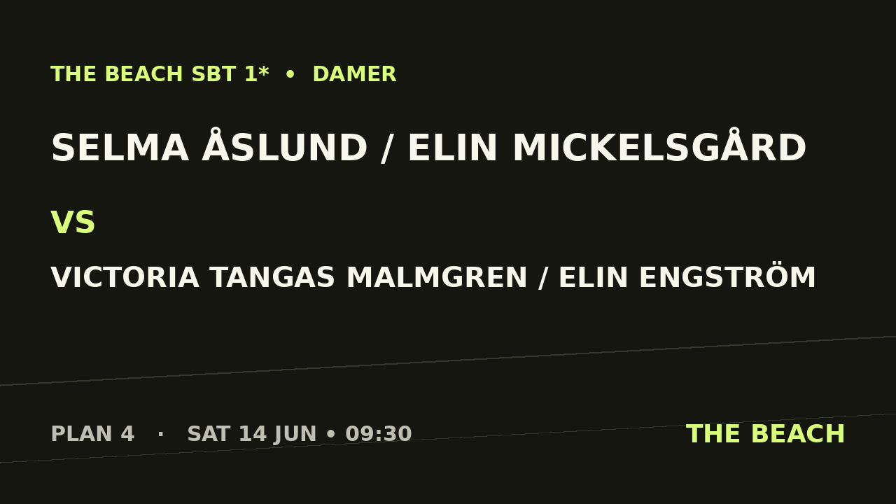 Gruppspel – Selma Åslund / Elin Mickelsgård vs Victoria Tangas Malmgren / Elin Engström