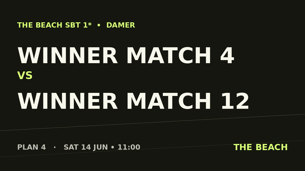 Gruppspel – Winner match 4 vs Winner match 12