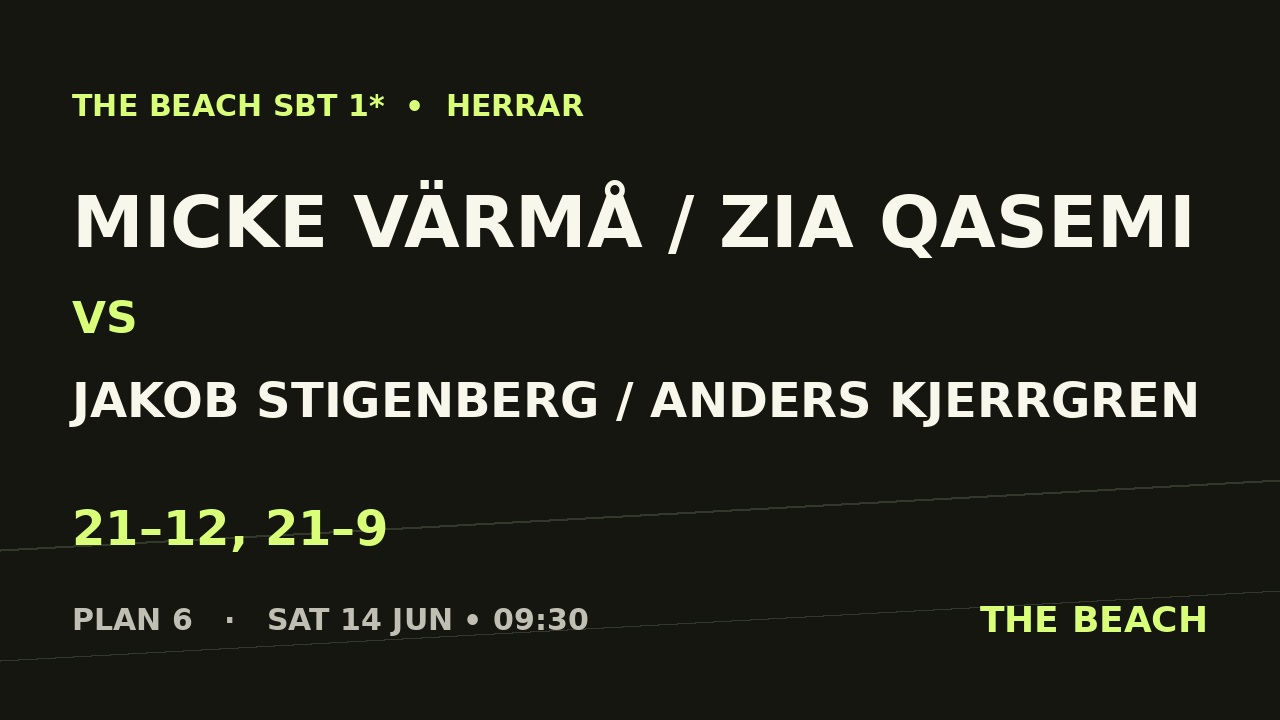 Micke Värmå / Zia Qasemi vs Jakob Stigenberg / Anders Kjerrgren