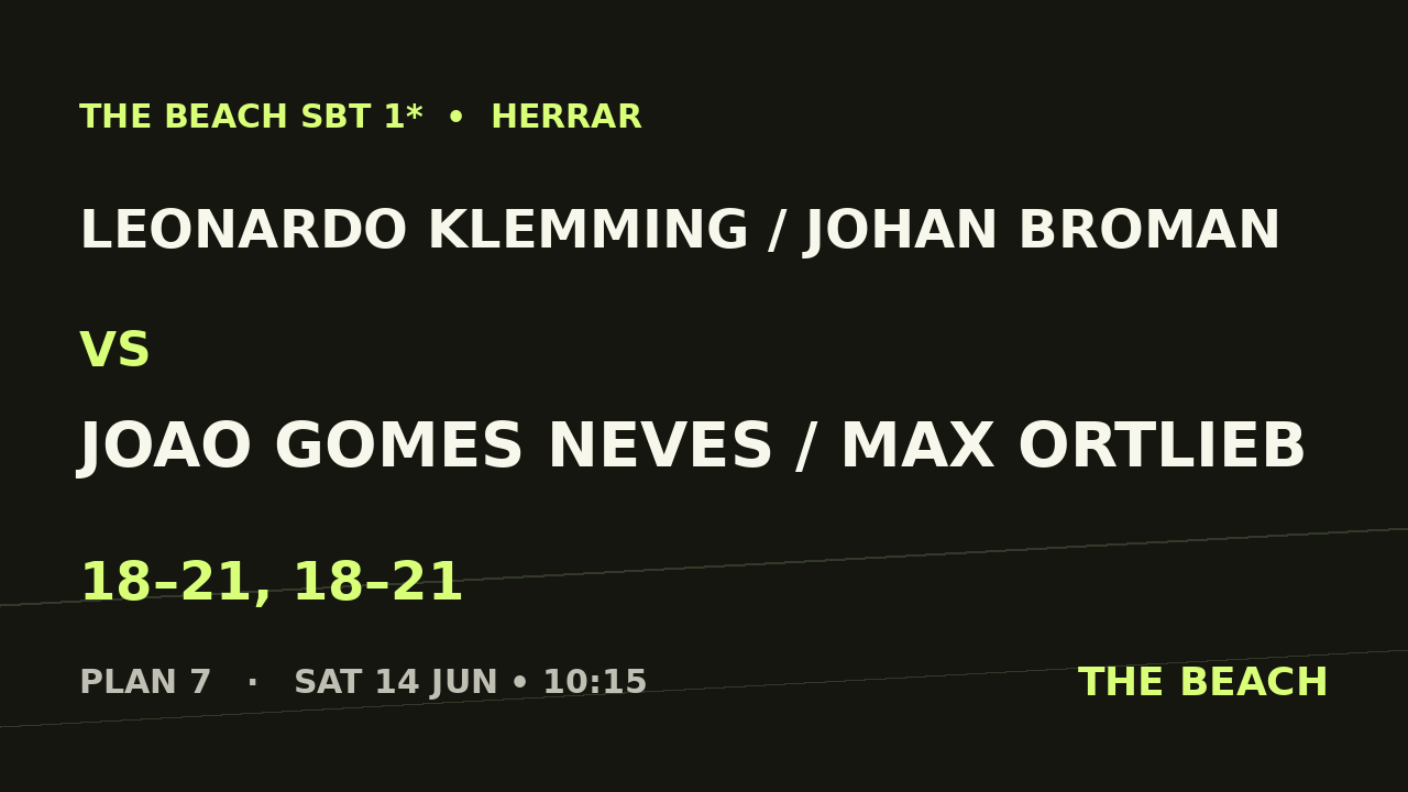Leonardo Klemming / Johan Broman vs Joao Gomes Neves / Max Ortlieb