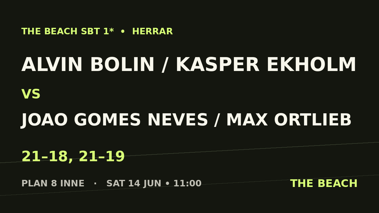 Alvin Bolin / Kasper Ekholm vs Joao Gomes Neves / Max Ortlieb