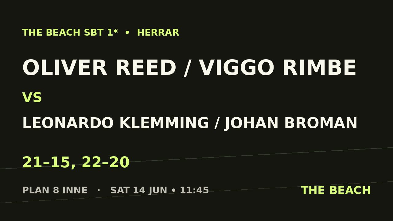 Oliver Reed / Viggo Rimbe vs Leonardo Klemming / Johan Broman