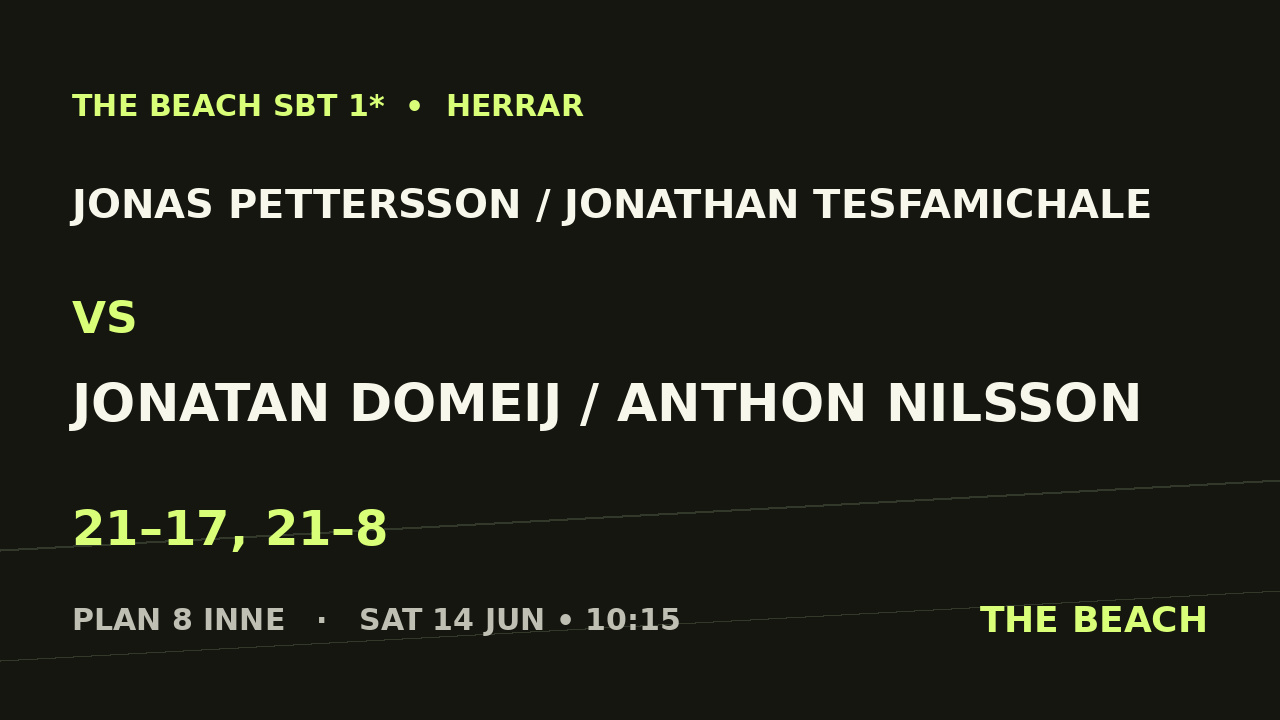 Jonas Pettersson / Jonathan Tesfamichale vs Jonatan Domeij / Anthon Nilsson