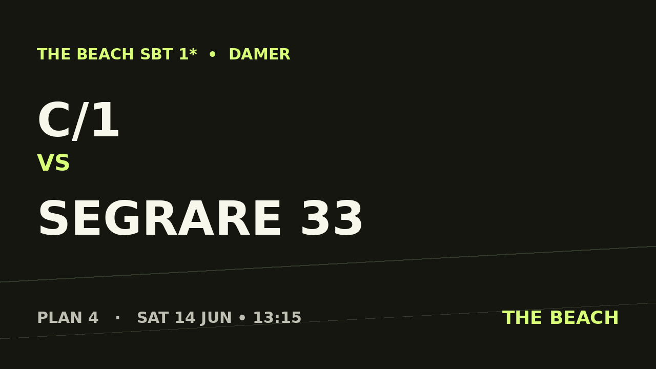 Kvart 3 – C/1 vs Segrare 33