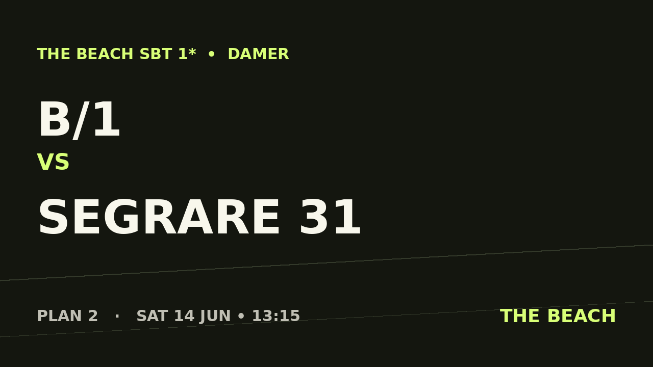 Kvart 4 – B/1 vs Segrare 31