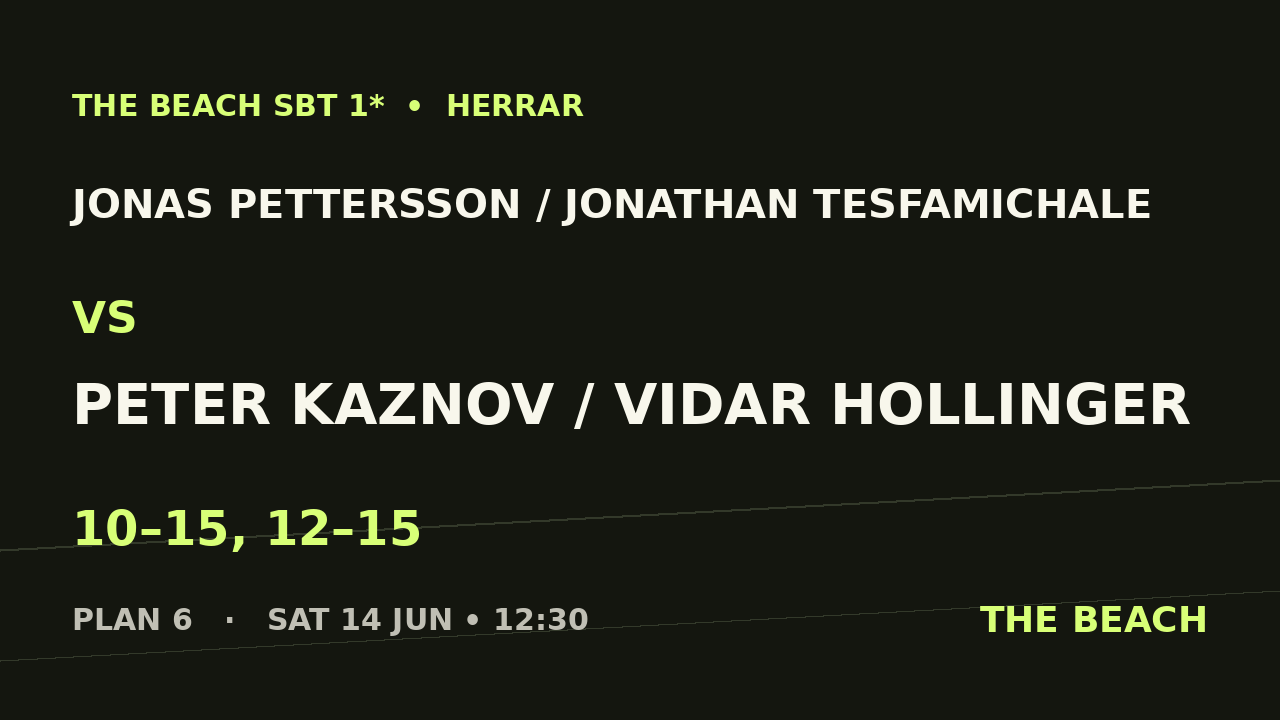 Åttondel 3 – Jonas Pettersson / Jonathan Tesfamichale vs Peter Kaznov / Vidar Hollinger