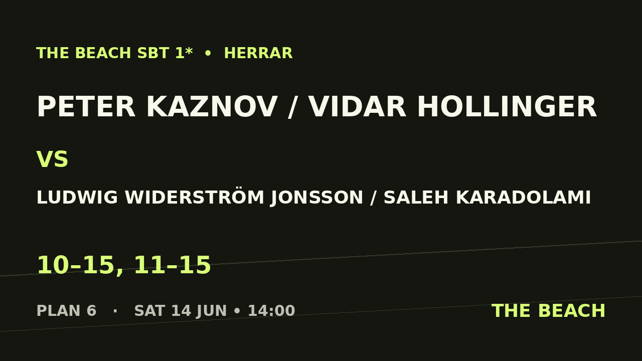 Semi 2 – Peter Kaznov / Vidar Hollinger vs Ludwig Widerström Jonsson / Saleh Karadolami