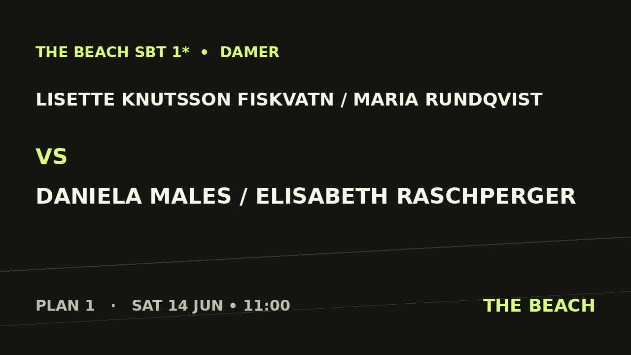 Gruppspel – Lisette Knutsson Fiskvatn / Maria Rundqvist vs Daniela Males / Elisabeth Raschperger