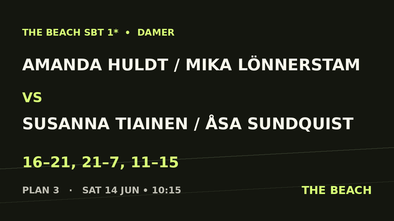 Amanda Huldt / Mika Lönnerstam vs Susanna Tiainen / Åsa Sundquist
