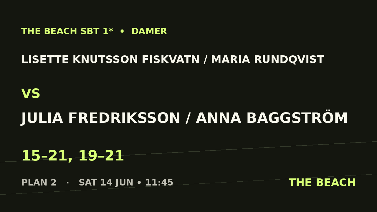 Quart 4 – Lisette Knutsson Fiskvatn / Maria Rundqvist vs Julia Fredriksson / Anna Baggström
